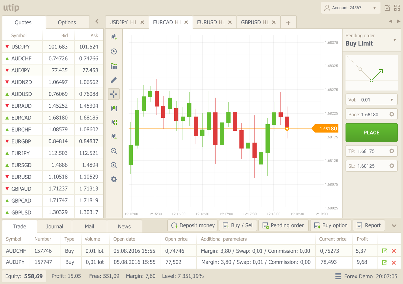 Binary options data feed