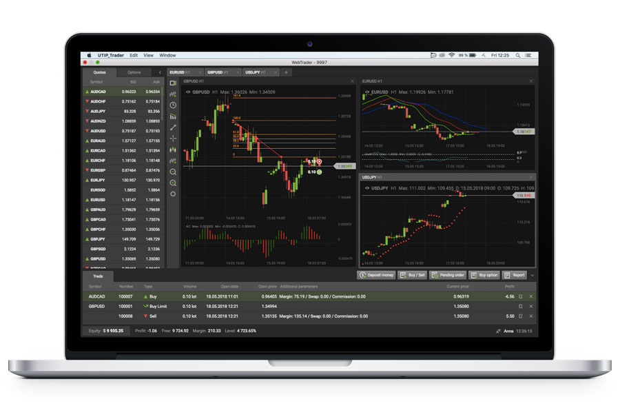 UTIP Trading platform for MacOS