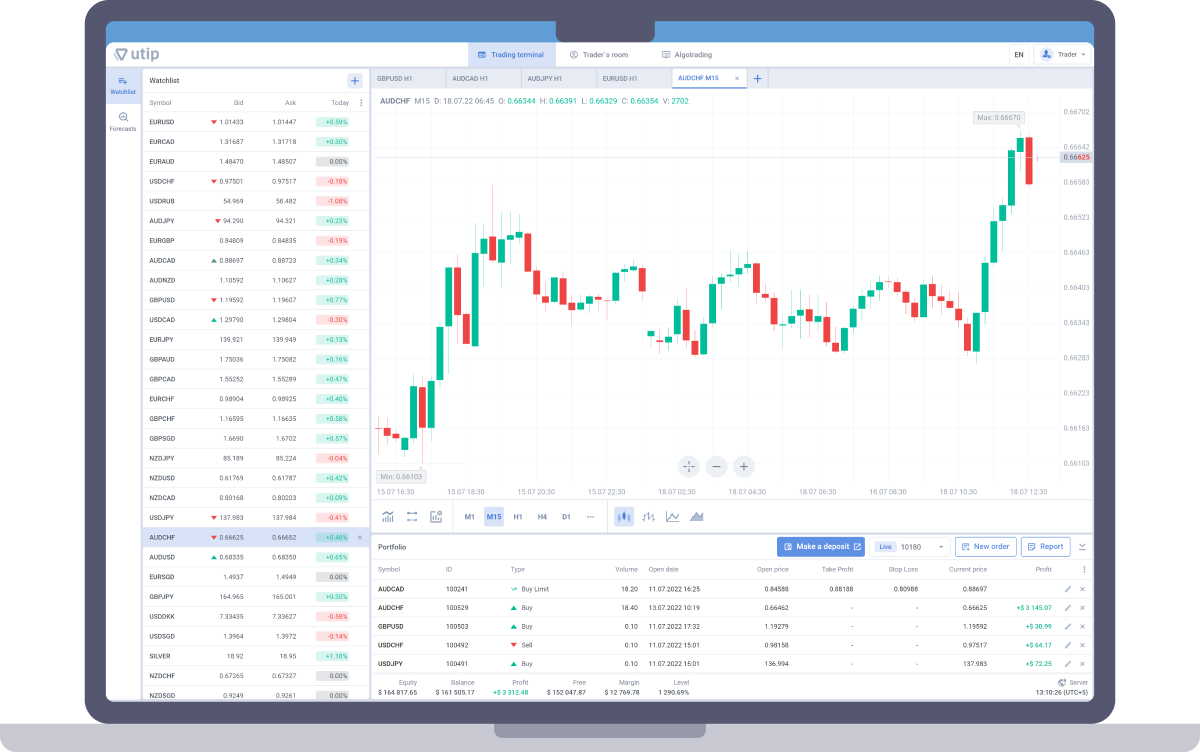 UTIP Platform